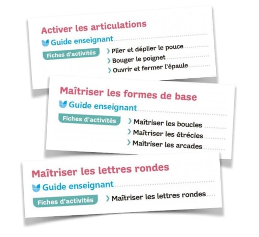 découvrez les secrets d'une écriture claire et efficace. apprenez des techniques et astuces pour améliorer vos compétences en rédaction, que ce soit pour des essais, des articles ou des courriers.