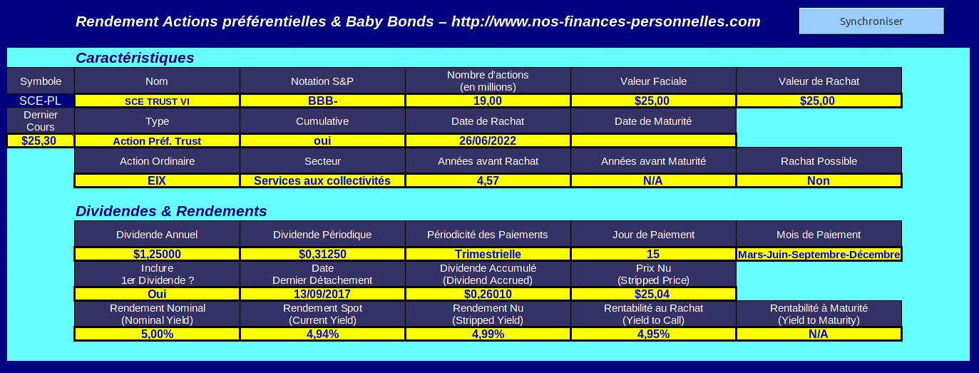 découvrez tout ce qu'il faut savoir sur le rendement des actions, de l'analyse des performances à l'optimisation de votre portefeuille. maximisez vos investissements grâce à nos conseils d'experts sur le marché boursier.