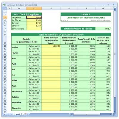 découvrez comment maximiser le rendement de votre livret a avec un montant de 22 950 €. obtenez des conseils pratiques et des astuces pour optimiser vos économies tout en profitant des avantages fiscaux offerts par ce placement sécurisé.